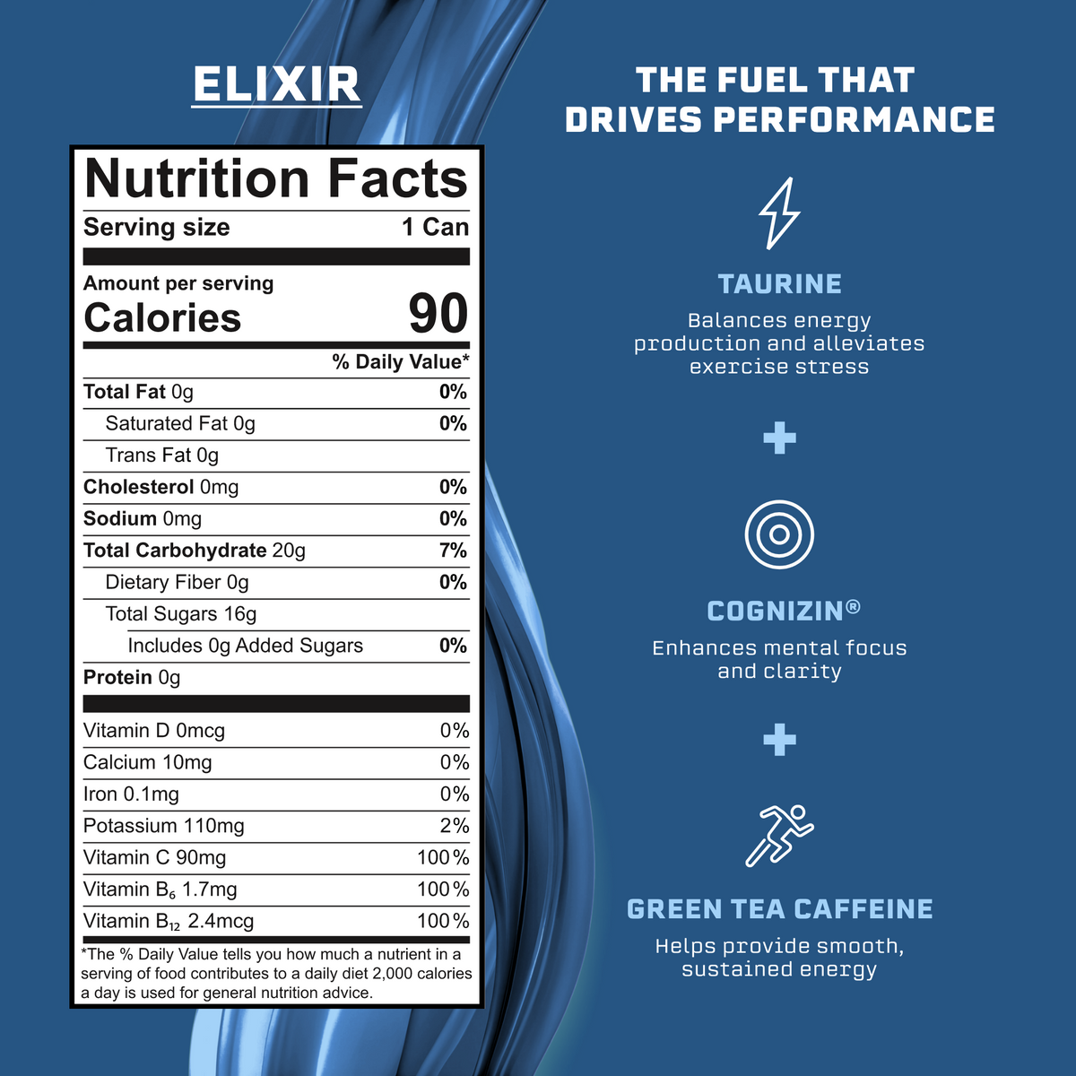 Elixir – Live Syncron