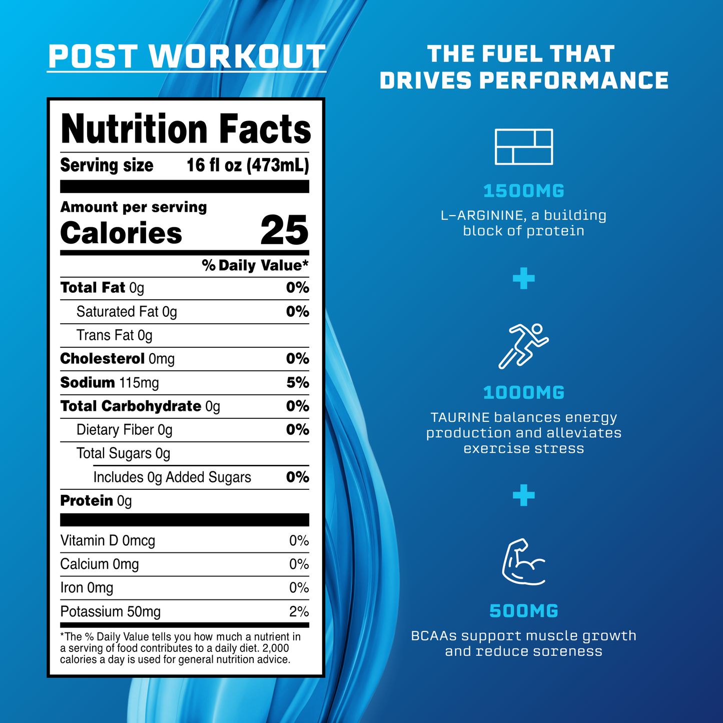 Post Workout Sports Drink