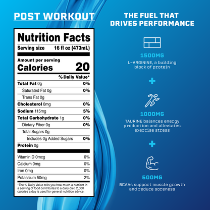 Post Workout Sports Drink